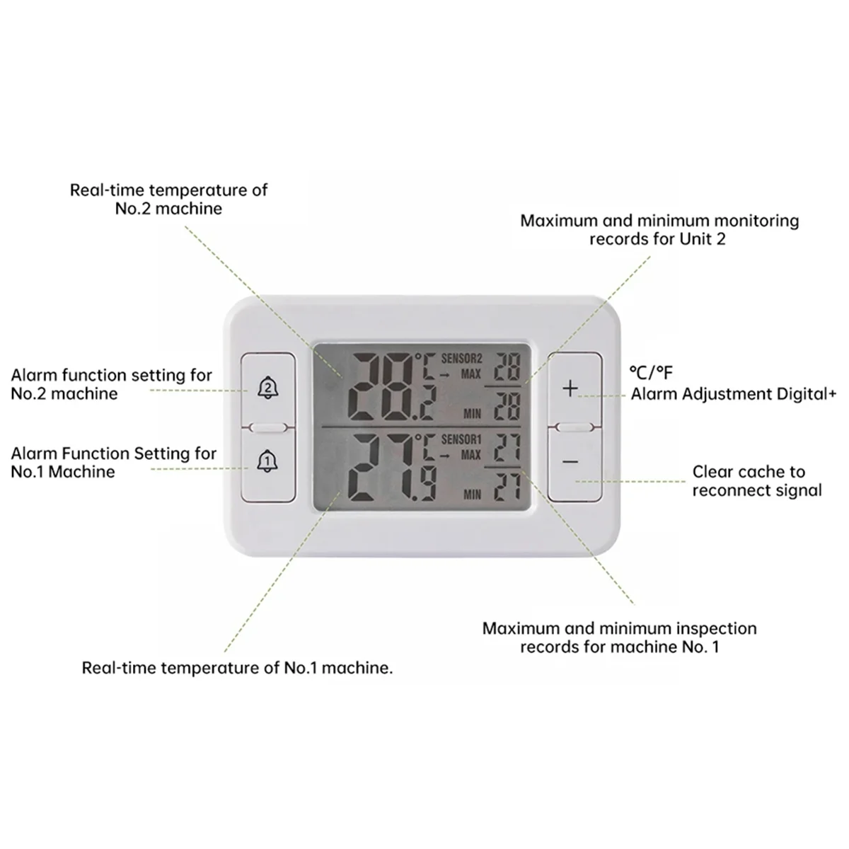 التكنولوجيا الجديدة نقل لاسلكي ميزان الحرارة LCD إنذار رقمي الثلاجة الفريزر استشعار درجة الحرارة الإلكترونية داخلي في الهواء الطلق