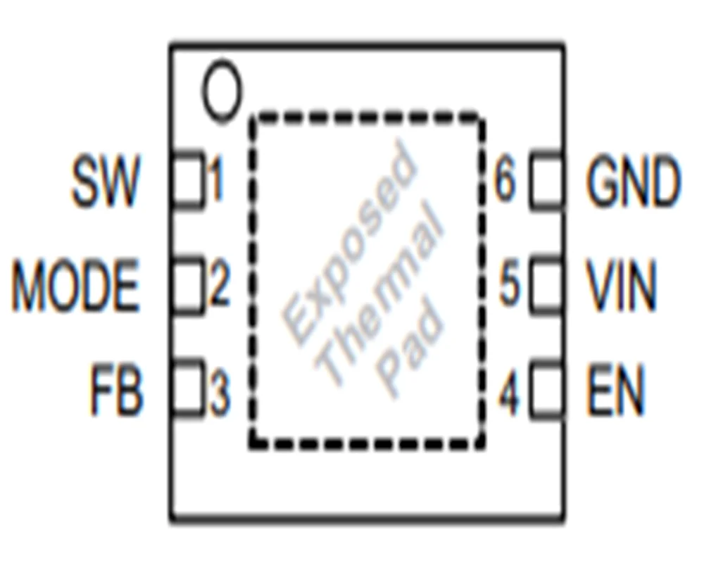 Original TPS62590DRVR TPS62590DRV IC In stock 1-AStepDownConverterin2-mm×2-mmWSONPackage