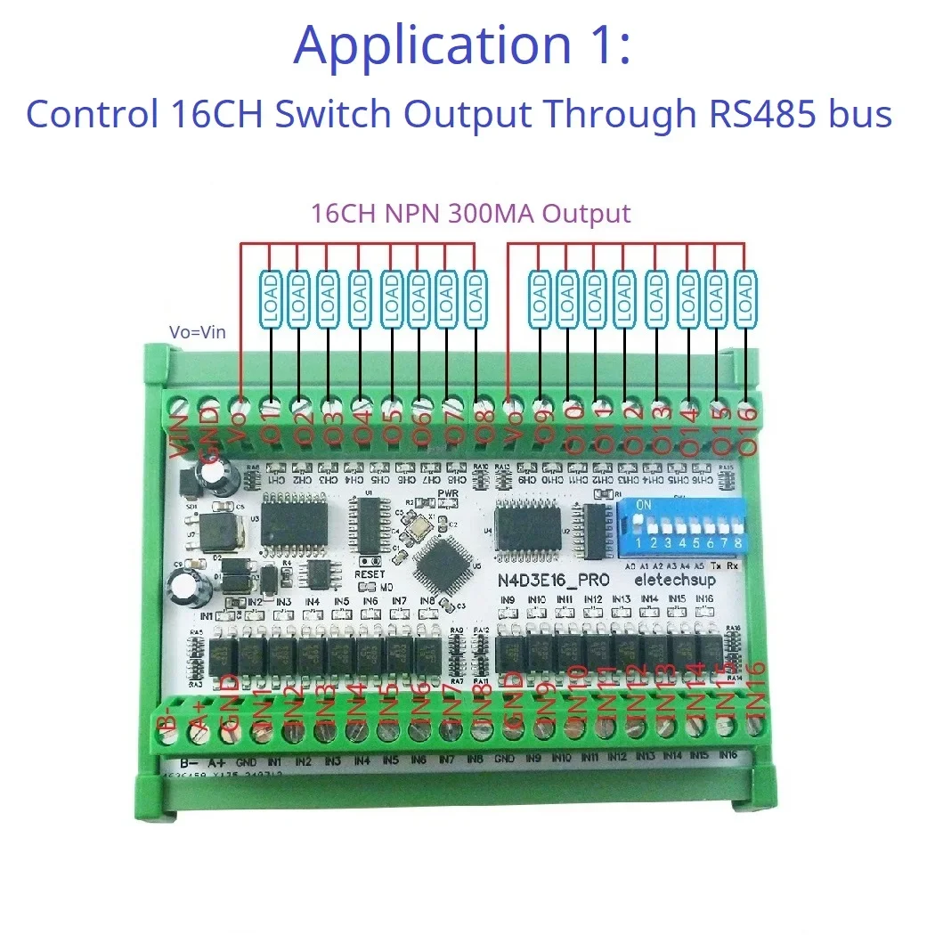 N4D3E16_PRO 16ch Bidirectional Full-duplex Transparent Transmission of Digital IO RS485 Modbus RTU Module