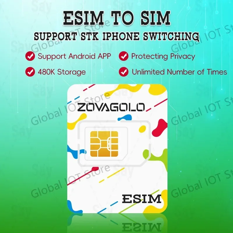 ESIM Physical Card EUICC Card Reader Can Convert ESIM into Physical SIM and Support Mobile/Computer Card Writing Function