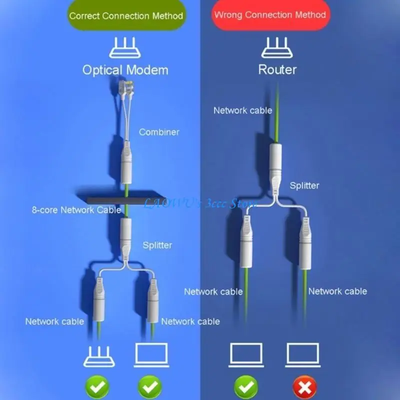 

Y8AD 2 in 1 Ethernet PoE Splitter Combiner RJ45 Connectors for Cost Effective Networking Expansion and Device Connection