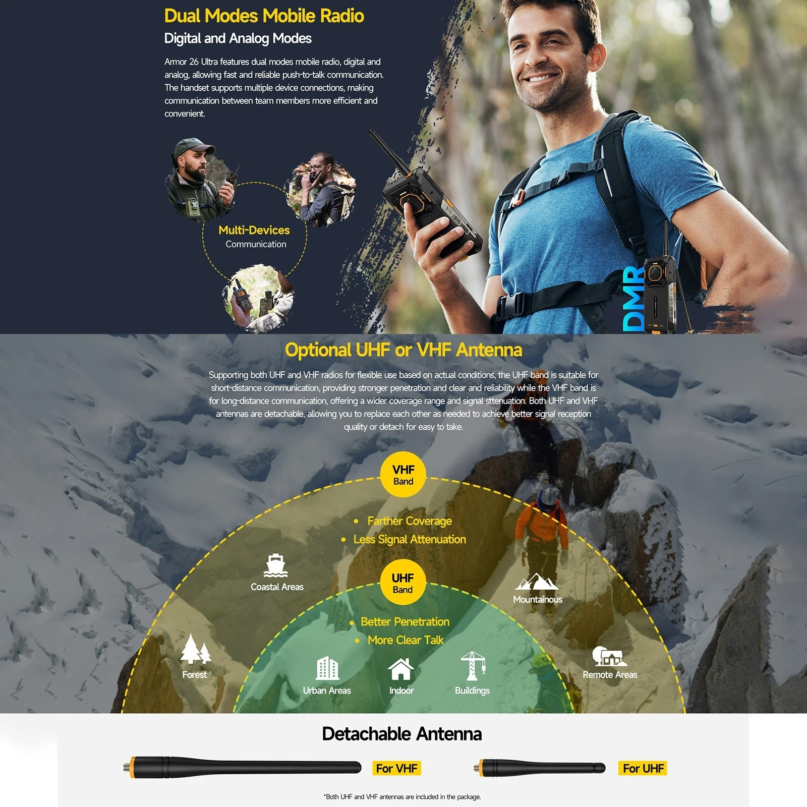 Ulefone Armor 26 Ultra Walkie Talkie 5G هاتف متين 120 وات 15600 مللي أمبير في الساعة 200 ميجابكسل + 64 ميجابكسل + 50 ميجابكسل 6.78 بوصة أندرويد 13 NFC هاتف ذكي مقاوم للماء