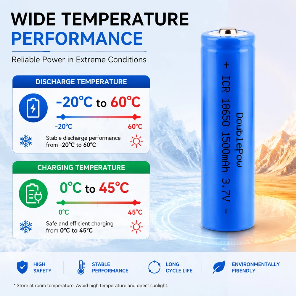 1-10 個 18650 3.7V 充電式リチウム 1500 - Vape Battery 18650 のレビューと価格