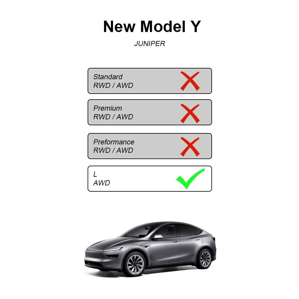 Vordere Mittelkonsole Obere Untere Etagenförmige Aufbewahrungsbox-Einsatz für Tesla Model Y L 2026 Langer Radstand 6-Sitzer LWB Zubehör – Detail 1
