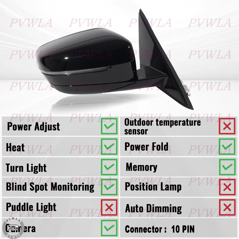 10PIN For BMW G20/G28 320i 330i 2019 2020 2021 2022 2023 Black Paint Camera Blind Spot Turn Lamp Power Fold Rear Mirror Assembly