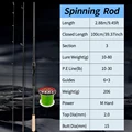 Spinning 2.88m