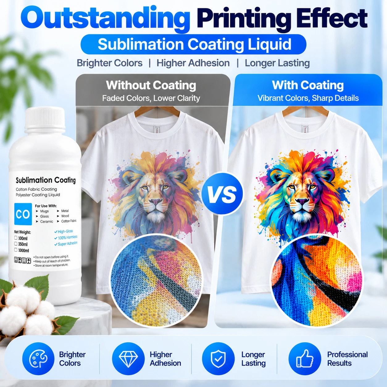 100ml 250ml 500ml 1000ml Sublimation Coating Liquid for Cotton Clothes Heat Transfer Ink Transparent Sublimation Coating