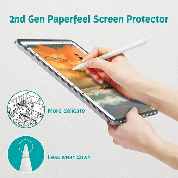 2 PCS Protectores de pantalla para iPad con sensación de papel para iPad Pro 11 10/11ª generación iPad 7/8/9ª generación Air 6 4 5 10.9 13 12.9 M2 M3 M4 Mini6 7 película 4