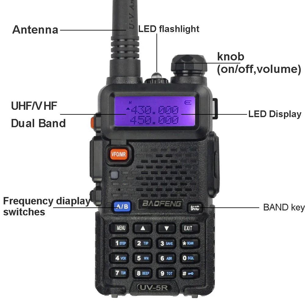 Baofeng لاسلكي تخاطب UV-5R ثنائي النطاق اتجاهين راديو VHF/UHF 136-174MHz و 400-520MHz FM المحمولة جهاز الإرسال والاستقبال مع سماعة