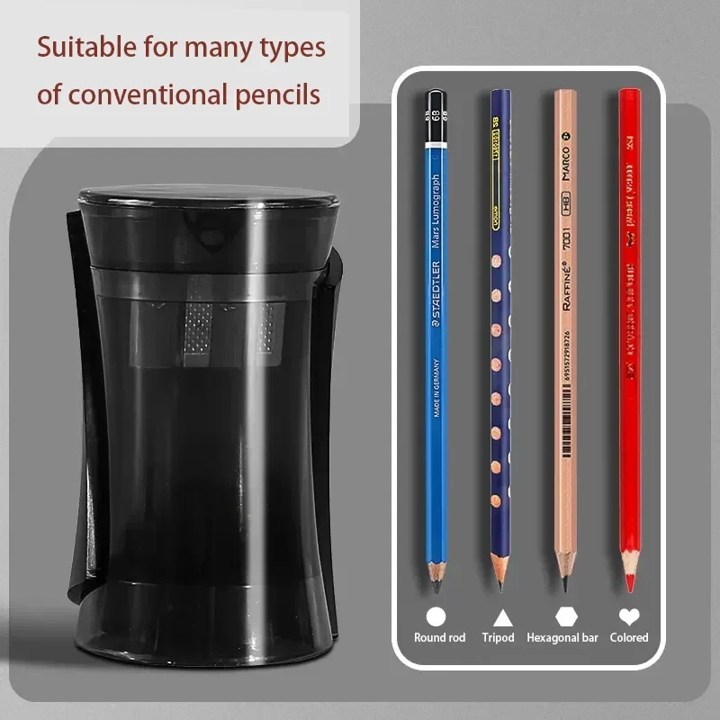 American Prismacolor Premier Pencil Sharpener Double Hole a wide & fine point for coverage & sharp details School Office Sharpen