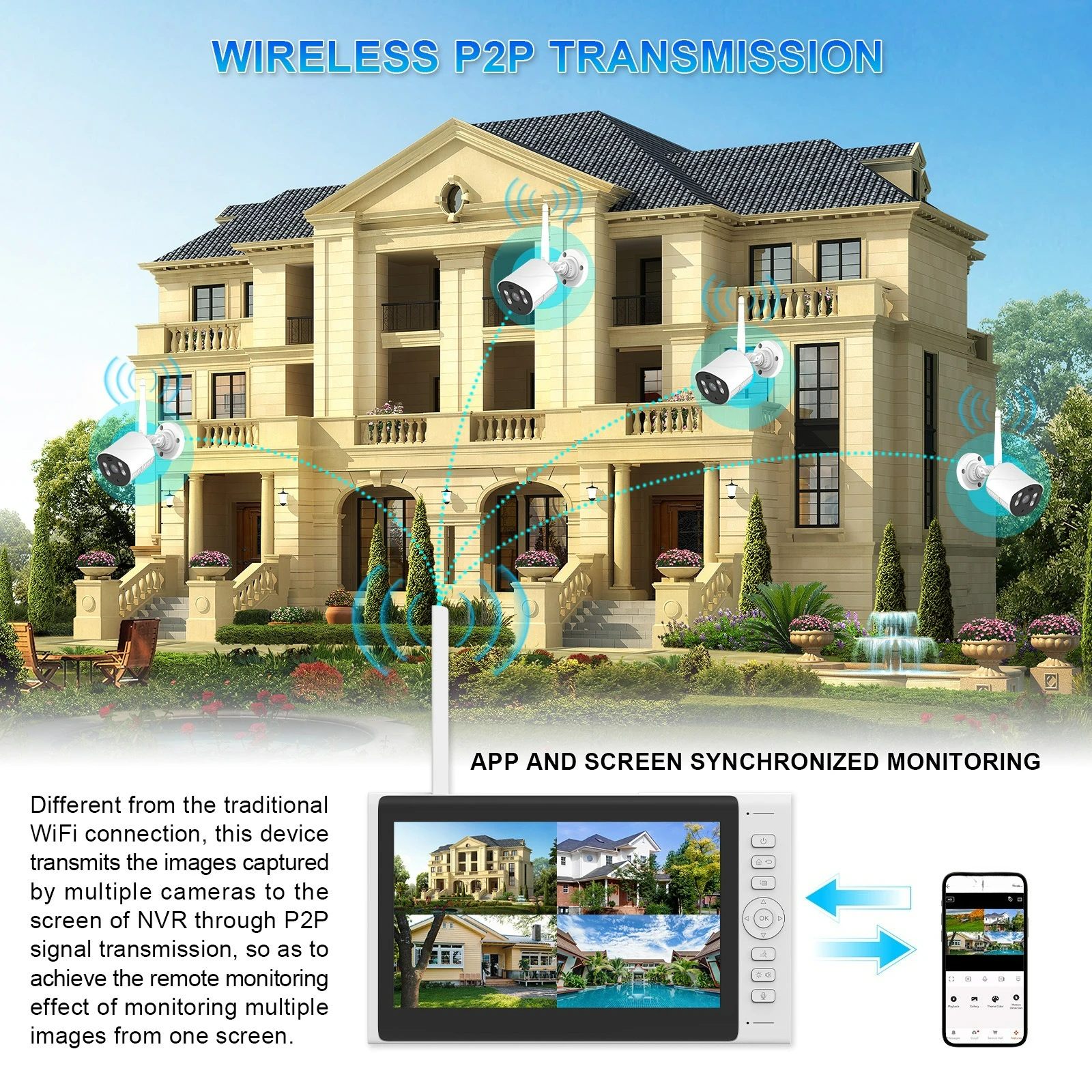 مبيعات المصنع مباشرة 7 بوصة شاشة NVR القرص الصلب مجموعة مسجل فيديو، خالية من الأسلاك، كاميرا خارجية مقاومة للماء #2