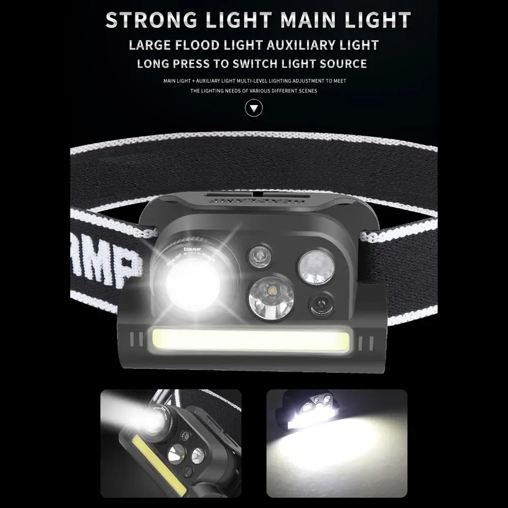 Led Head Lamp 4 Levels Ipx4 Waterproof Multi-functional Zoomable Type-c Charging Headlight Flashlight Head Torch