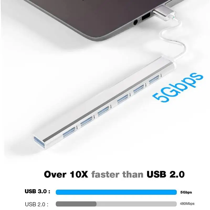 7 Ports USB HUB USB C USB 3.0 HUB Type C Multi-port USB Splitter OTG Adapter USB Adapter for Macbook Pro Air PC Laptop