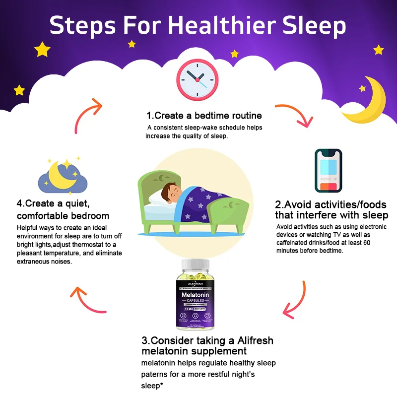 Alxfresh Melatonin Capsules for Aiding Fall Asleep Calming & Relaxing and Regulate Sleep Cycle Save Supplement Vegen