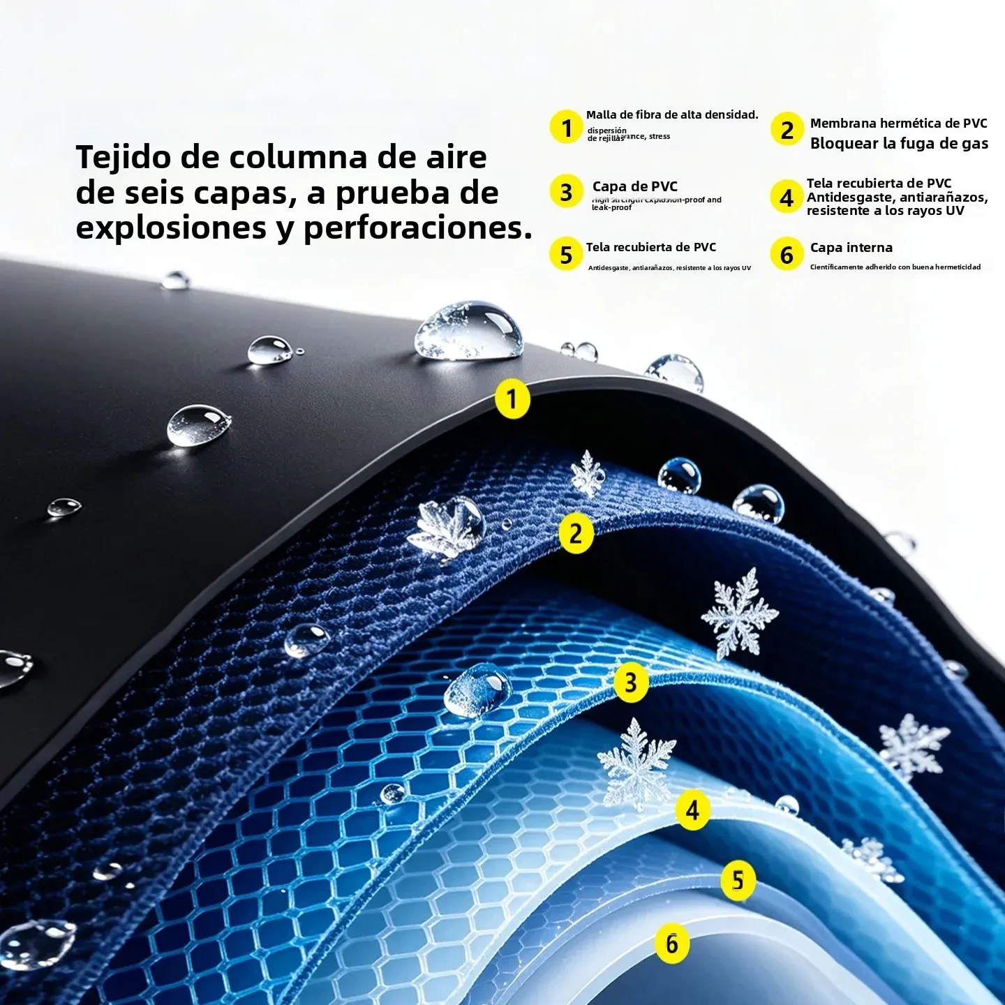Carpa de Camping Inflable Automática 2026, Diseño de Sombrero Pequeño, Tela de Columna de Aire de Seis Capas para Exteriores, Fácil de Instalar, Refugio Portátil