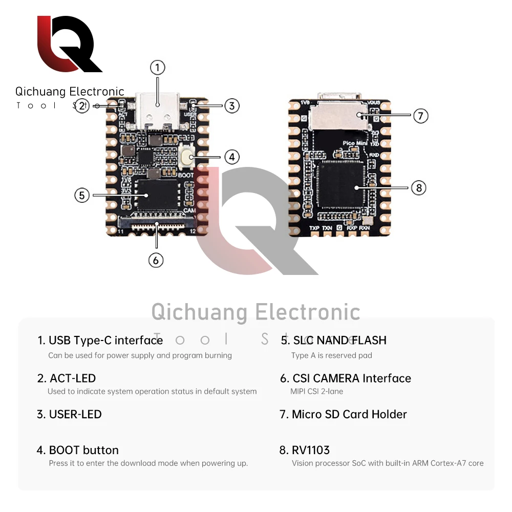 LuckFox Pico Mini Linux RV1103 Rockchip Supper MINI AI Интеллектуальная плата для развития ARM лучше, чем Raspberry Pi Pico