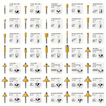 8 best sales 라우터 비트 세트 - №1