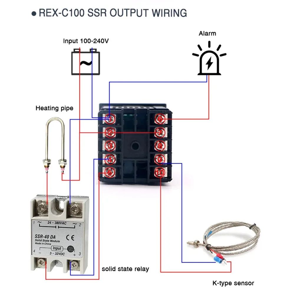 Digital Temperature Controller Digital Thermostat PID Control Algorithm 2000W Power Accurate Temperature Control