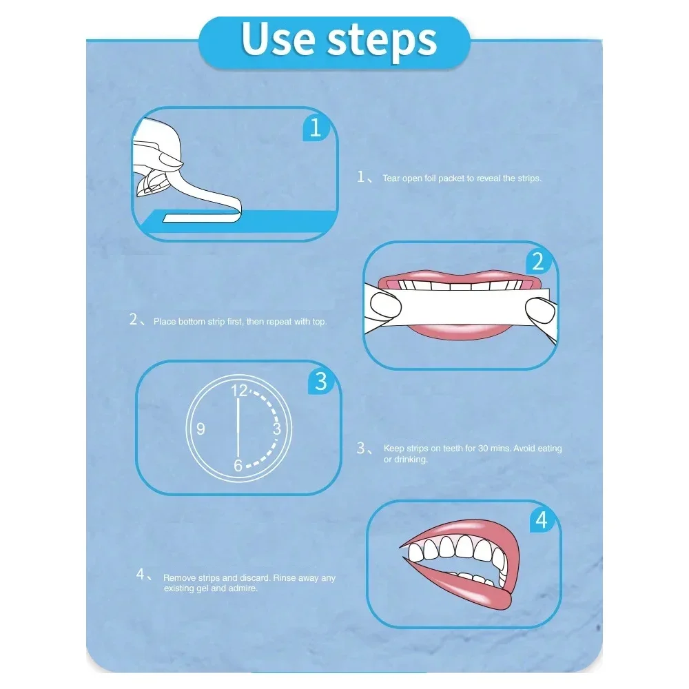 Paski do wybielania zębów 3D/5D/9D, zestaw do wybielania zębów, higiena jamy ustnej, paski do pielęgnacji zębów, licówki do zębów, paski wybielające od dentysty