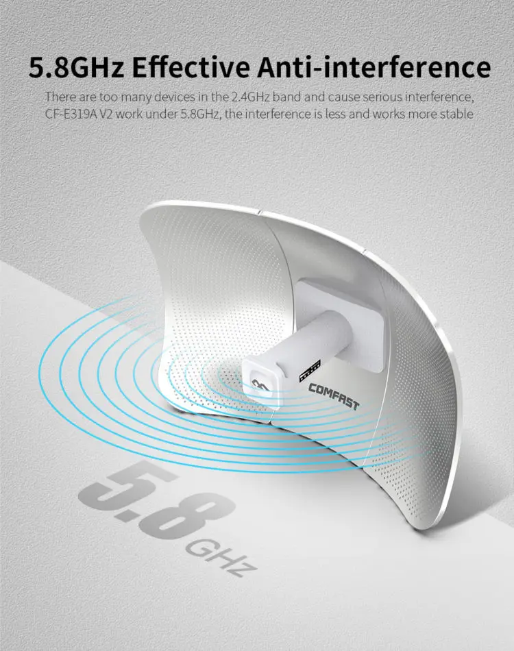 

Высокая мощность 5,8 г мониторинг дальнего действия CPE Bridge COMFAST 11 км наружная точка доступа 900 Мбит/с радар беспроводной Wi-Fi мост повторитель