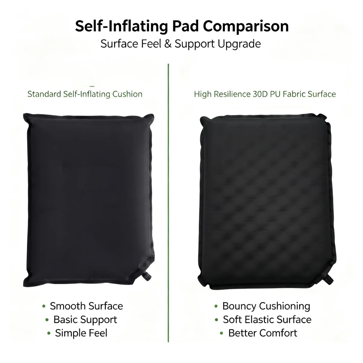 WESTTUNE Self Inflating Seat C - Outdoor Camping Rug 评论和价格