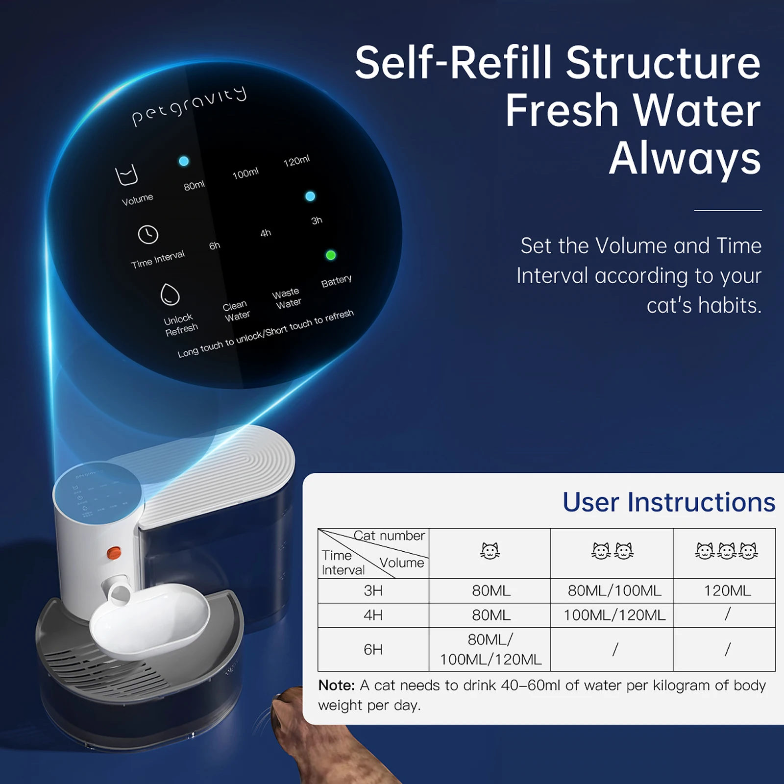 Smart Wireless cat Water Fountain Rechargeable, Large Capacity, Silent automatic drinking fountain,environmentally friendly 6