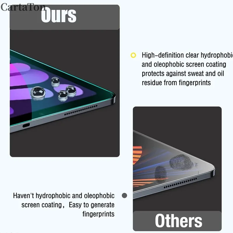 Vidro temperado para ipad mini 7 a17 pro 2024 protetor de tela para mini6 8.3 2021 tablet filme de vidro guarda