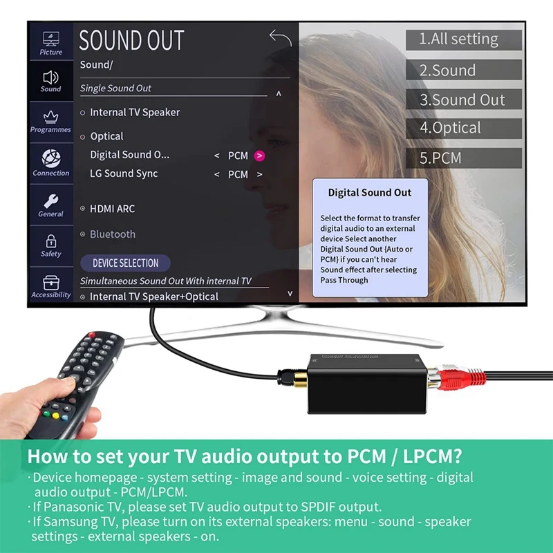 الرقمية إلى التناظرية محول صوت ، DAC الرقمية SPDIF البصرية إلى التناظرية L/R RCA و 3.5 مللي متر AUX ستيريو محول الصوت