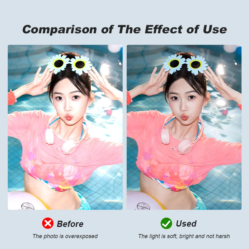 فلاش الناشر كاميرا Speedlite فلاش سوفت بوكس الناشر ل Godox IM30