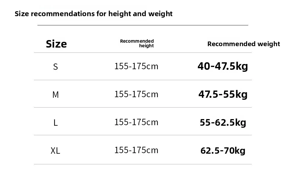 Size chart and fit details