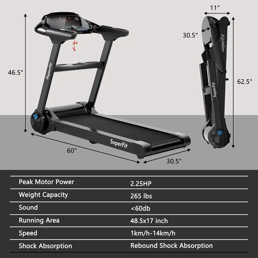 description