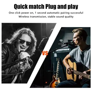 Wireless microphone transmitter system, XLR UHF adapter, dynamic guitar audio mixer, PA system 8 Main Sales Wireless Return - №8