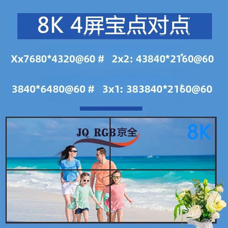 8K@60 tv wall controller 2x2 3x1 TV Splicer Multi Screen Splicing Video Wall Processor for Media Player Projector Advertising