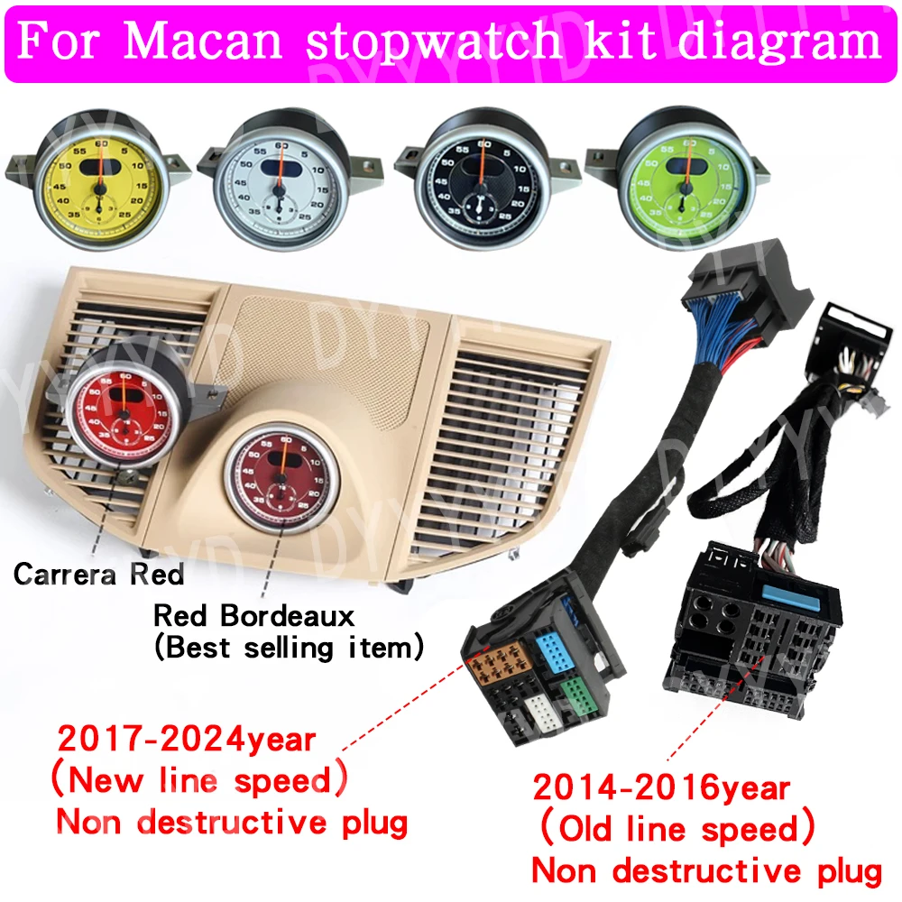 For Porsche Macan 95B 2014-2023 Stopwatch compass chrono clock watch instrument panel cover Car interior Dashboard accessories