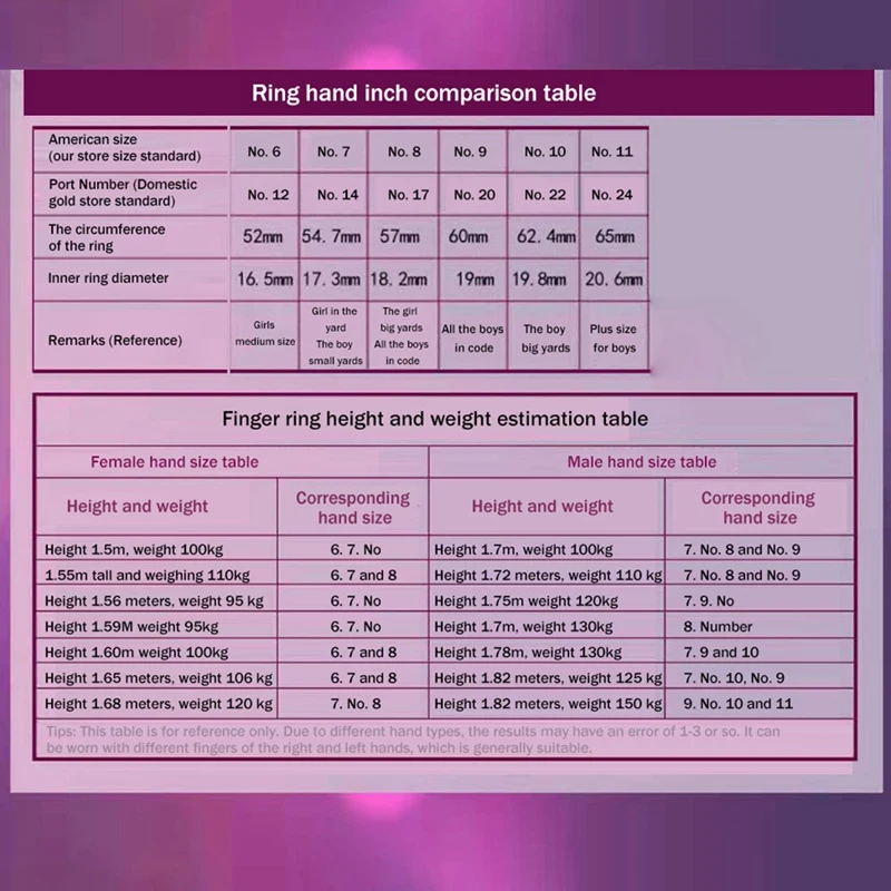 Temperature Ring Fashion Smart Stainless Steel Classic Wedding Couple Modern For Women Men Waterproof Rings Jewelry