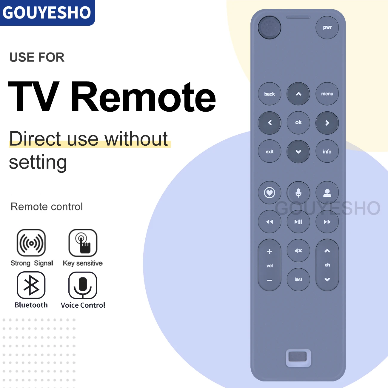 New Remote Control for Verizon Fios Cable TV Box IPSTB1200 IPRC1000 LCD TV RC3602301/01BR 3139 238 31921