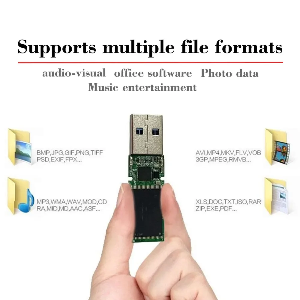 10/30/50/100pcs USB chip stick memory flash 4GB 8GB 16GB 32GB 64GB 128GB USB 2.0 short board U disk chip pendrive