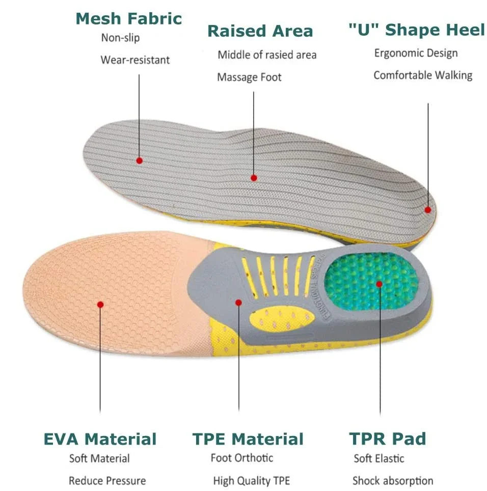 1 Pair Orthopedic Insoles Sweat Breathable Sport Sole Templates To Increase Height Arch Support Foot Care Soles for Shoes