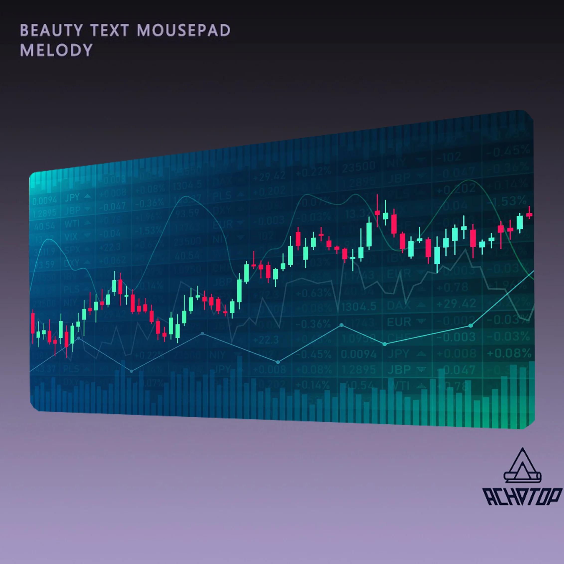 

Stock Market Chart Pattern Mousepad Gamer Non-slip Large Computer Mouse Mat Office Extend Mouse Pad Rubber Table Mat XXL