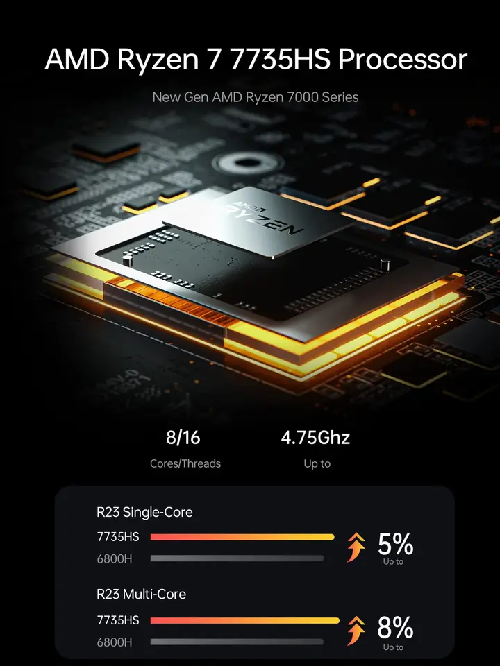 Minisworld-mini pc um773 lite amd ryzen 7 7735hs,デスクトップ