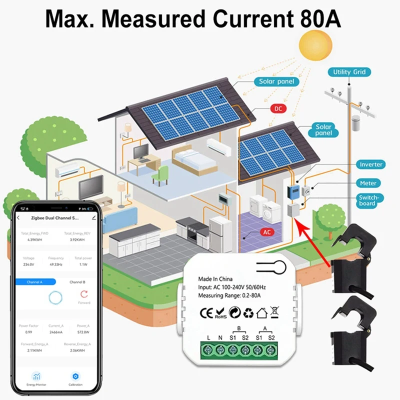 Tuya smart 2-Wege-WLAN-Energiezähler bidirektion aler Monitor Solar produziert und verbraucht Leistungs messer Klemme App AC110V 240V (2ct)