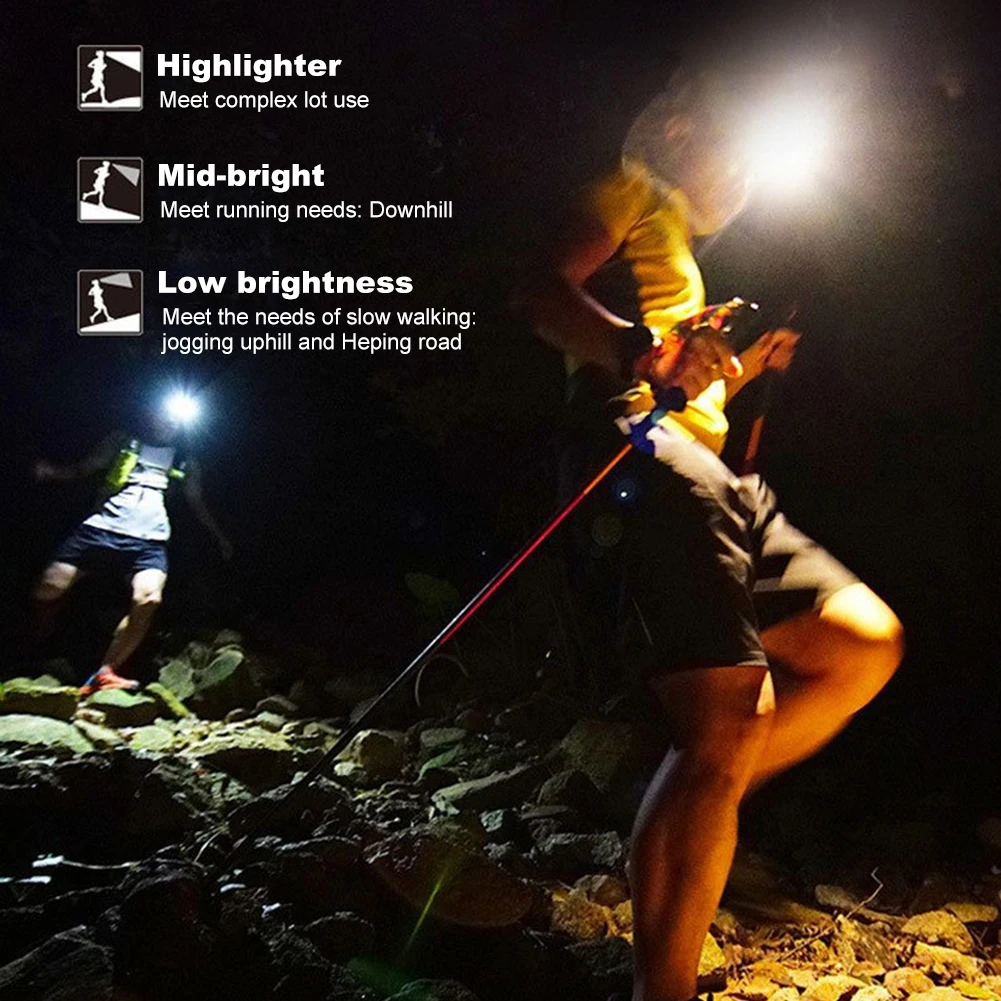 LED Powerful Headlamp Flashlight with Headband High Bright Work Light Power Display Multifunctional Flashlight for Night Fishing