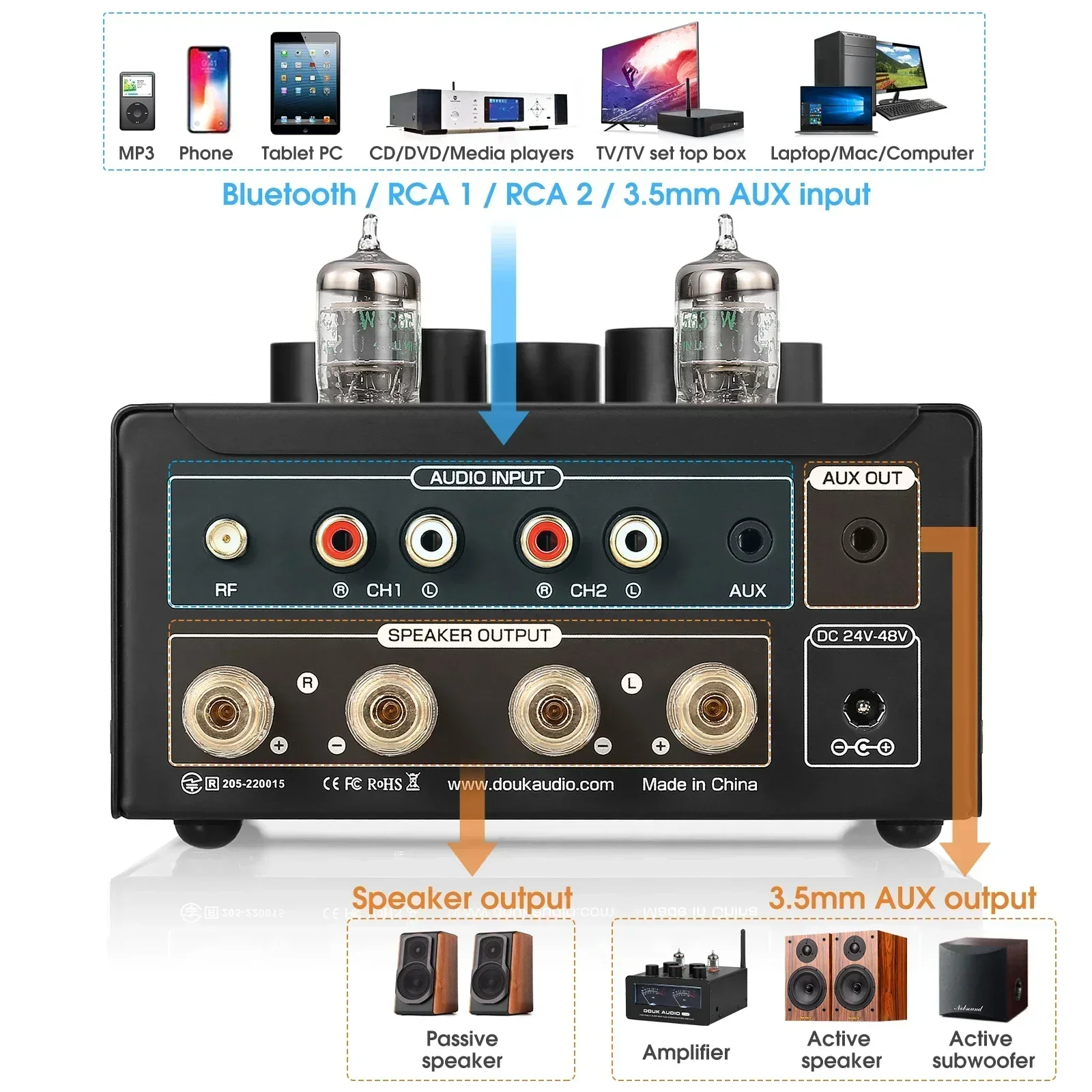 Nobsound T6PRO HIFI TPA3255 Bluetooth5.1 Tube Amplifier JAN5654 Vacuum Tube Amp with VU Meter 300Watts x2 with 48V Power Supply