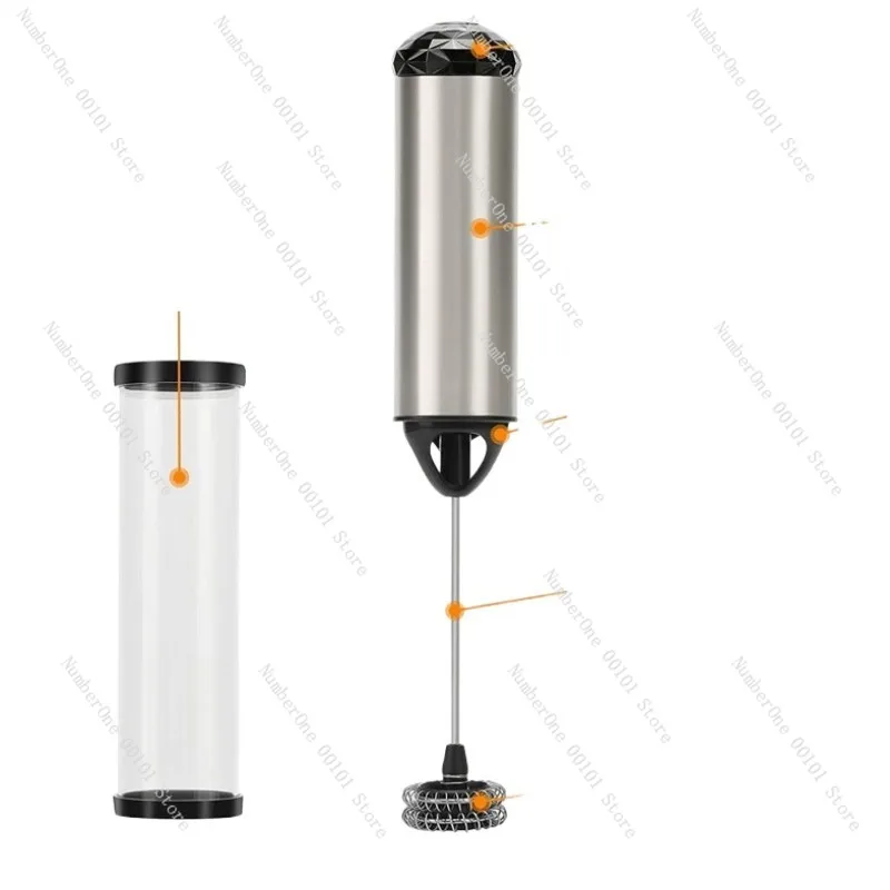 Handheld Electric Milk Frother,Coffee and Goat Milk Mixer,Automatic Mini Blender Stick for Latte and Cappuccino