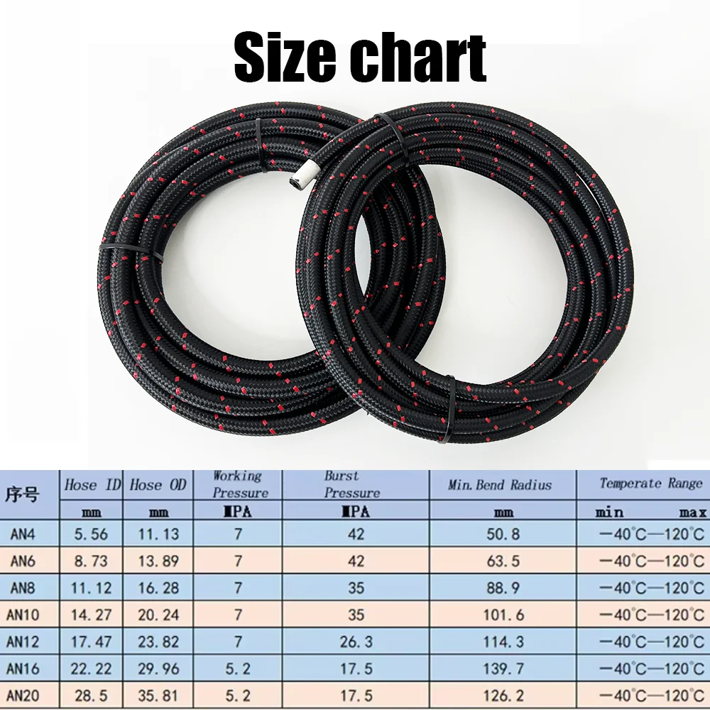 1M 3M 5M 8M 10M Black Red Soft Oil Tube 304 Stainless Steel Braided High Temperature Resistant Automotive Parts Model Complete