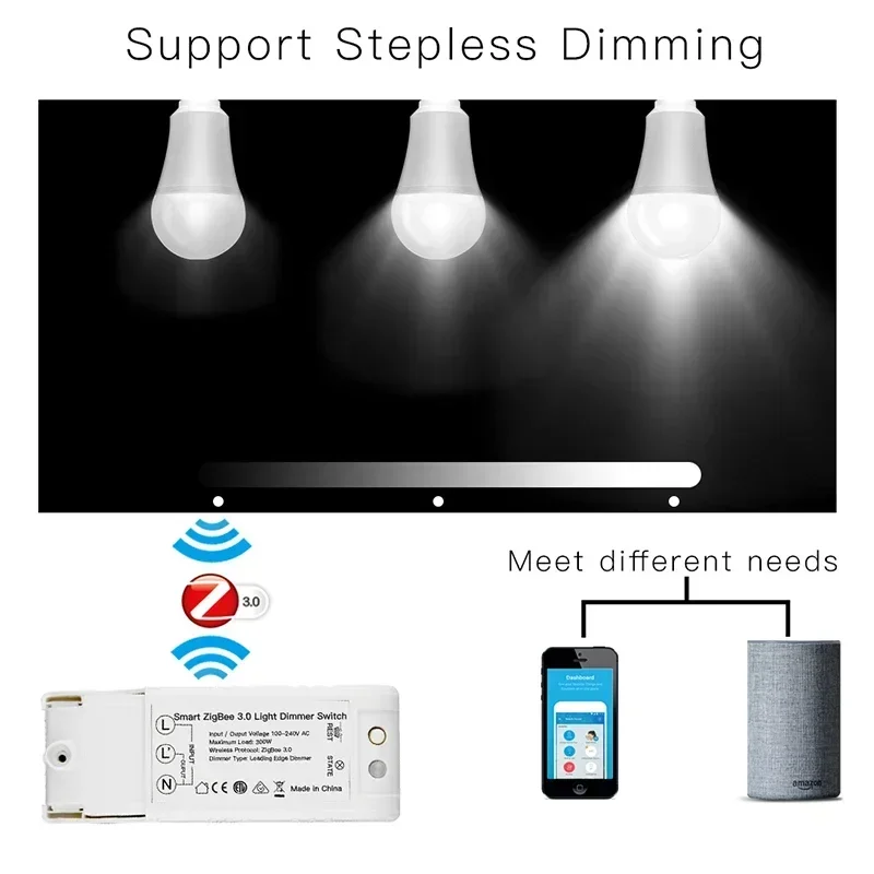 Customized Zigbee Smart Home Automation Dimmer Switch Remote Control Work with Echo Plus Alexa SmartThings for Zigbee 3.0 Hub