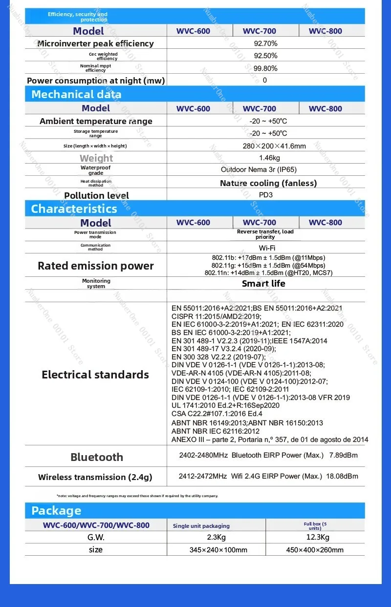 WVC solar 600-800W grid-connected intelligent micro inverter power generation photovoltaic distribution and grid cable - view 6