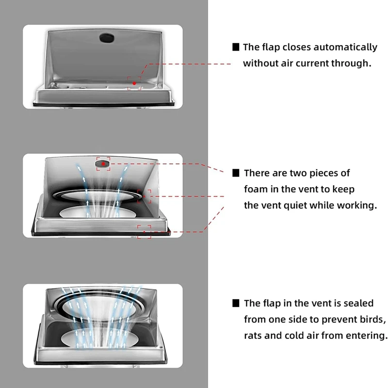 5-Inch External Extractor Wall Vent Cushioned Non Return Flap, Stainless Steel Outside Dryer Vent Covers For House