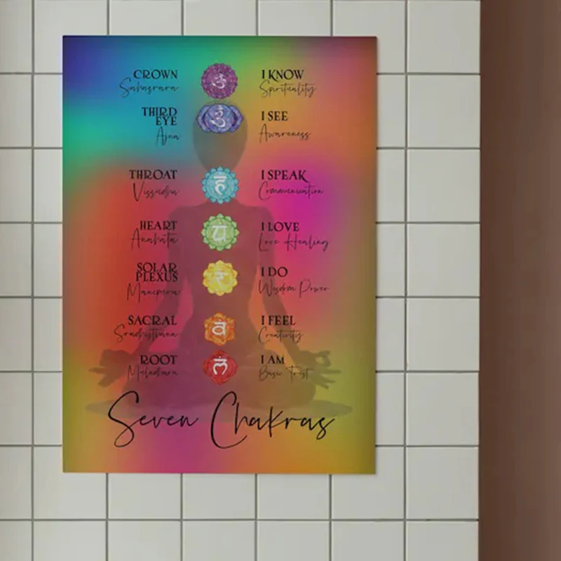 Seven Chakras Print Spiritual Art, Meditation Canvas Poster, Yoga, Chakra Symbols, Energy, Mind Body and Spirit, Colorful Art