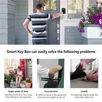 A99E-3X Smart Key Lock Box Ttlock Wifi Fechadura Eletronica Waterproof Wall Mount Fingerprint Door Lock Security Lockbox